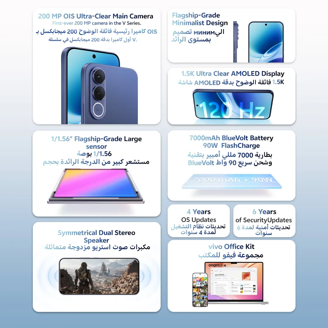 vivo V70 FE 5G: 200pm+ key selling points image)