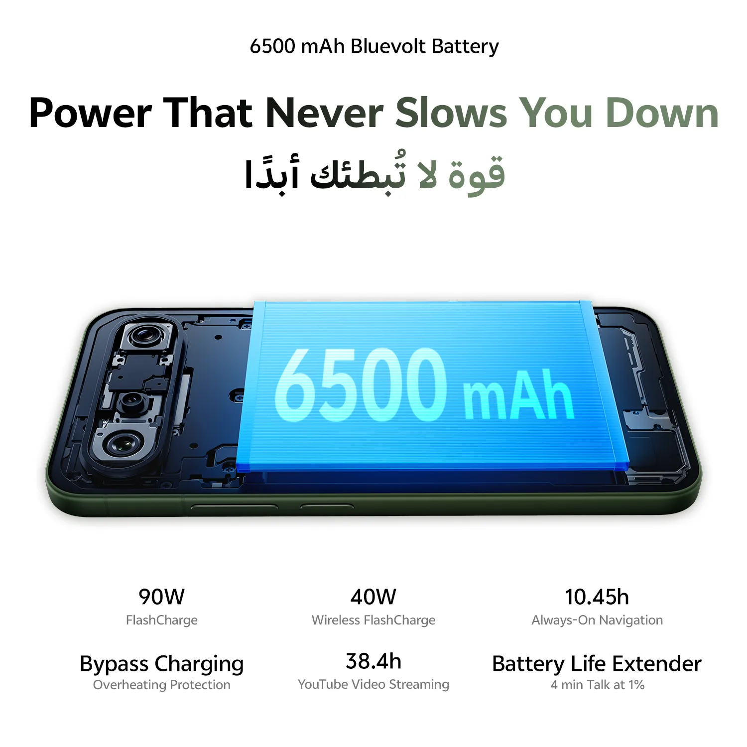 long battery life phone