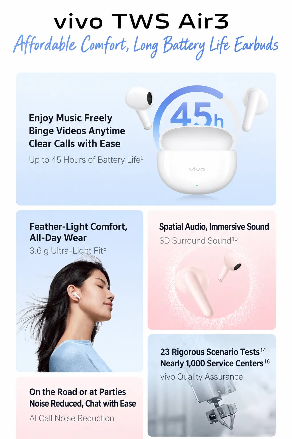 vivo Buds Air 3_2