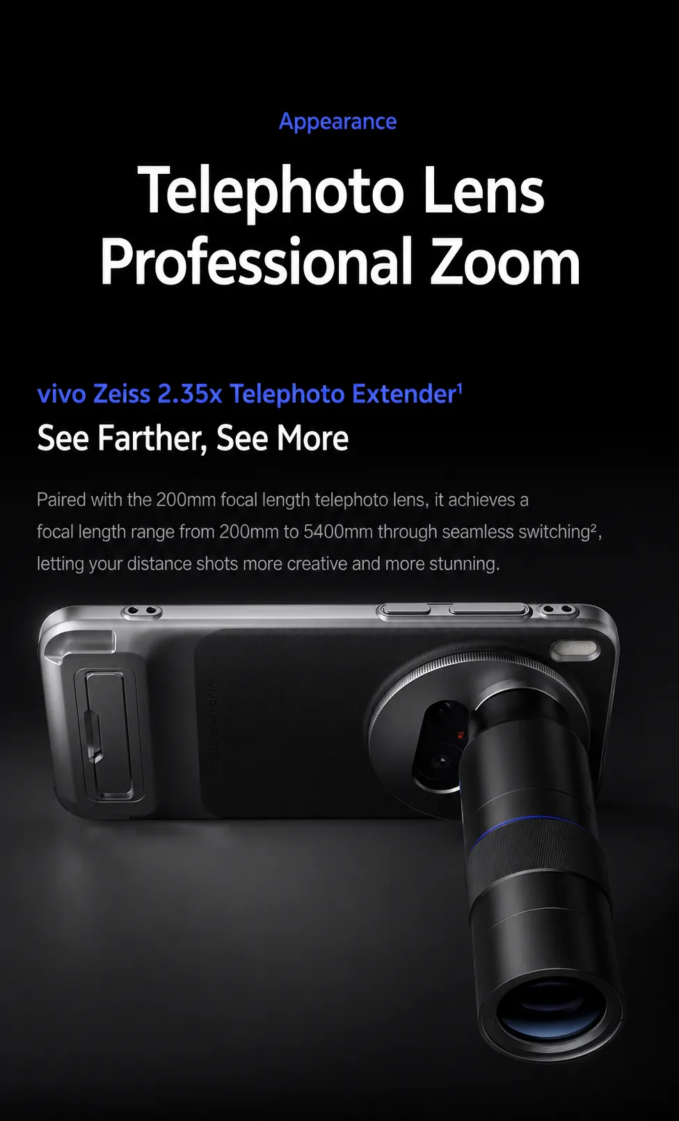 X300Pro Lens Kit Black_3