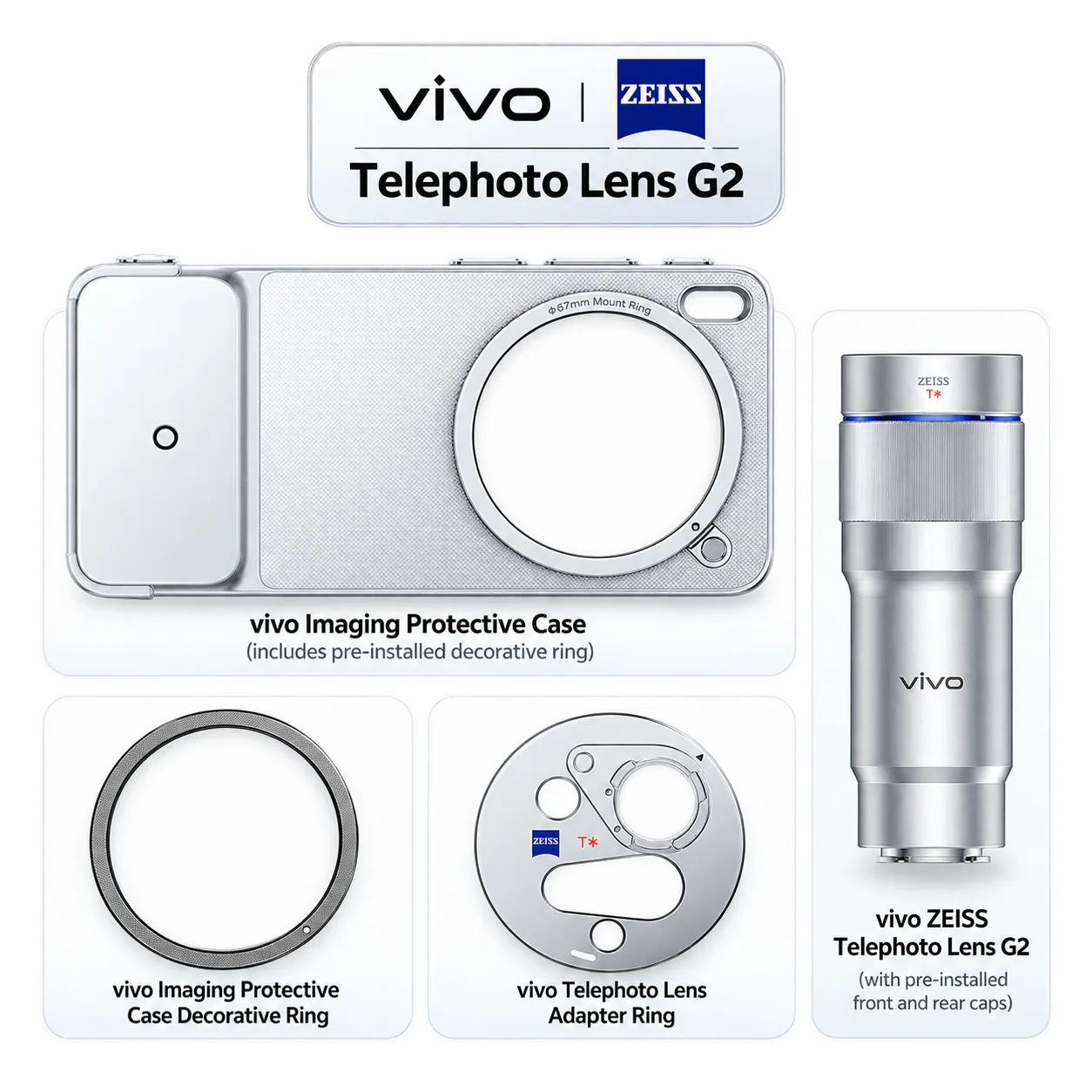 X300 Ultra Lens Kit X300Ultra Lens Kit_1