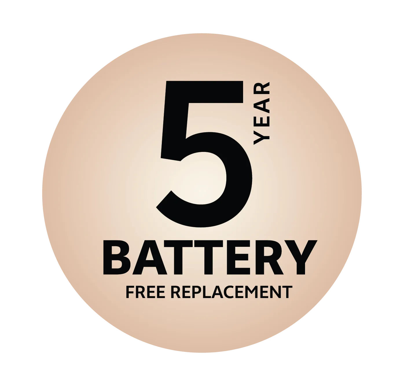 5 year battery Life_1