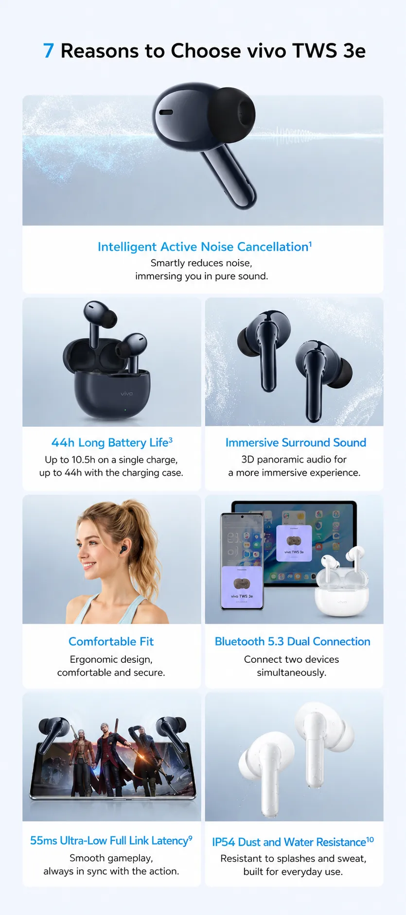 vivo Buds Pro_2