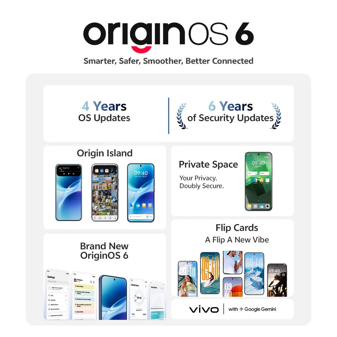 vivo V70 FE 5G 8+256 Blue_19